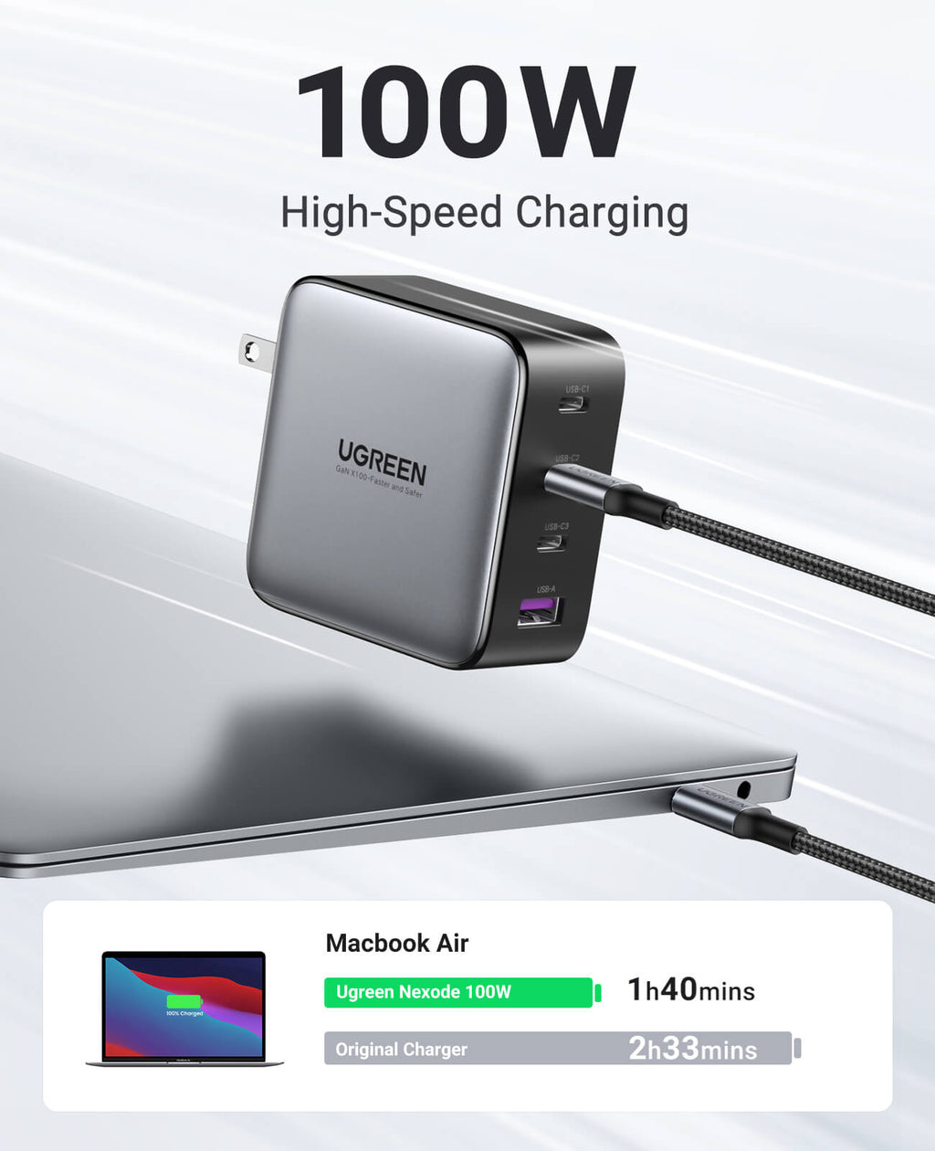 (Bundle) Nexode 100W Charger + 100W USB-C Cable 2 Pack