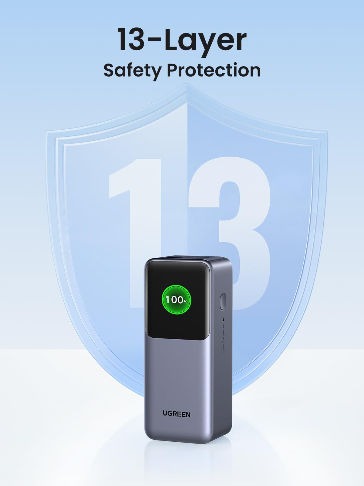 UGREEN 130W Power Bank with USB-C Cable